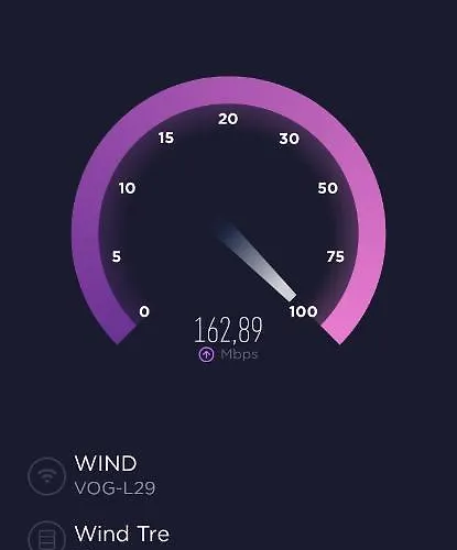 Pensión Ospedale Maggiore Parma